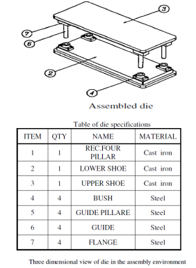 Design of Variable Pitch Punching Tool (1) Diseño de herramienta de punzonado variable (1)