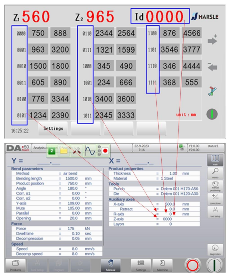 Manual de funcionamiento del controlador Z