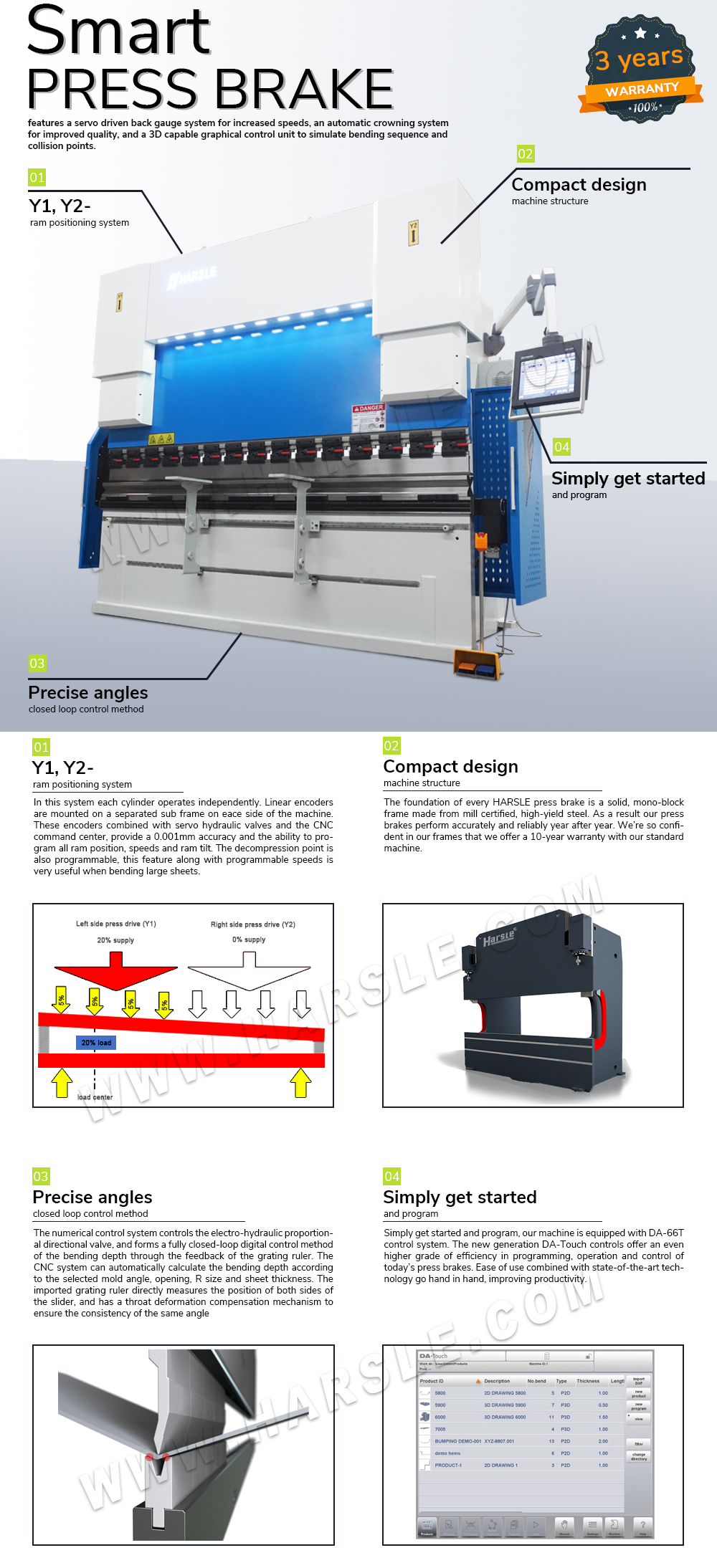 Prensa plegadora CNC