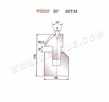 Selección de materiales para moldes de dobladoras