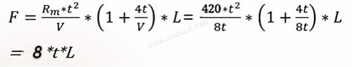 Cómo calcular la fuerza de flexión