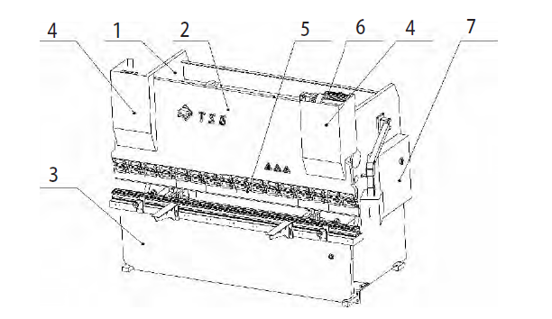 Investigación sobre tres piezas