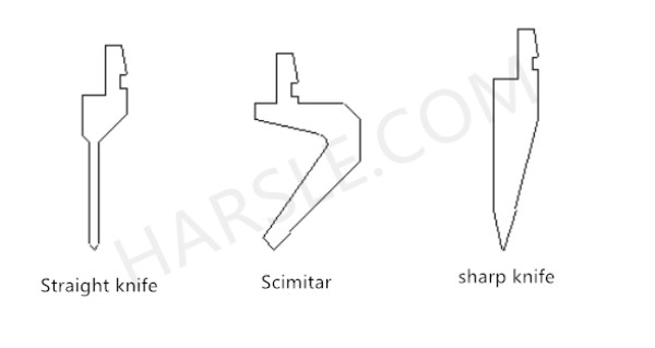 Fundamentos de la máquina de doblado