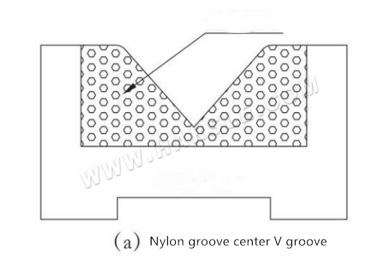 M&aacute;quina de freno de prensa