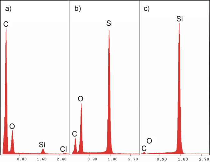 TALADRADO DE MICROVIA LASER (16)