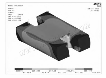 Piezas de la máquina laminadora de placas de cuatro rodillos