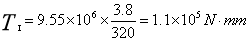 Formación de bridas (4)