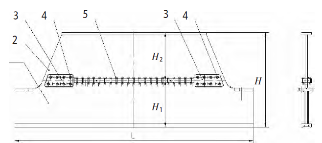 Investigación sobre tres piezas