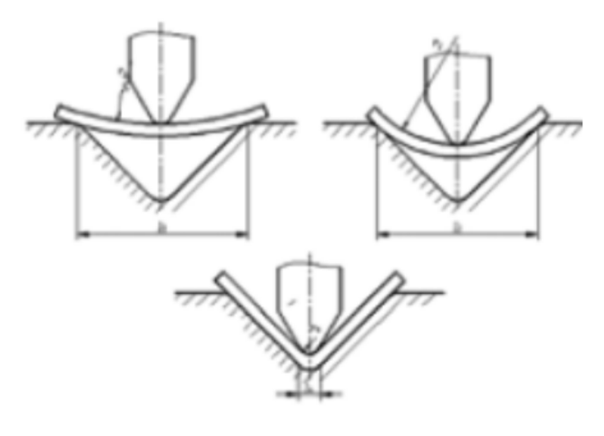 Estrategias-de-manejo-de-defectos-en-procesamiento-de-doblado-de-chapa-metal- (2)