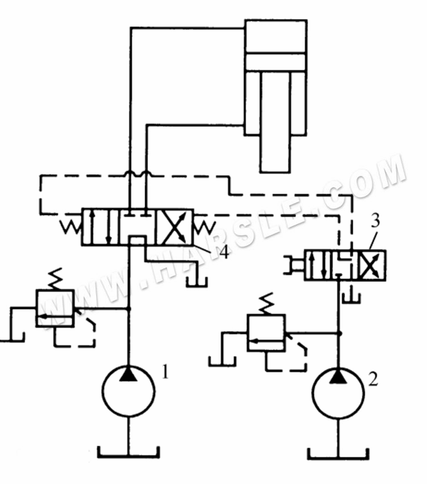 Sistema de transmisión hidráulica