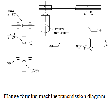 Diseño del sistema de accionamiento de la máquina formadora de bridas (2)