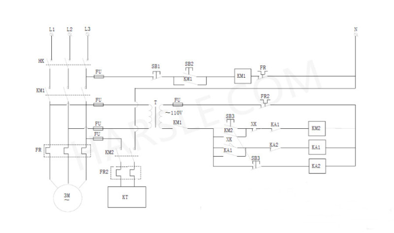 Principio eléctrico de la máquina de corte.