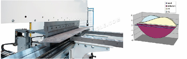 maquina dobladora a la venta