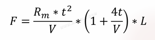Cómo calcular la fuerza de flexión