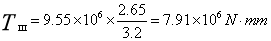 Formación de bridas (6)