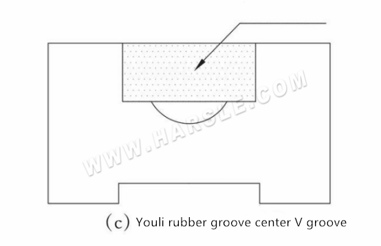 M&aacute;quina de freno de prensa