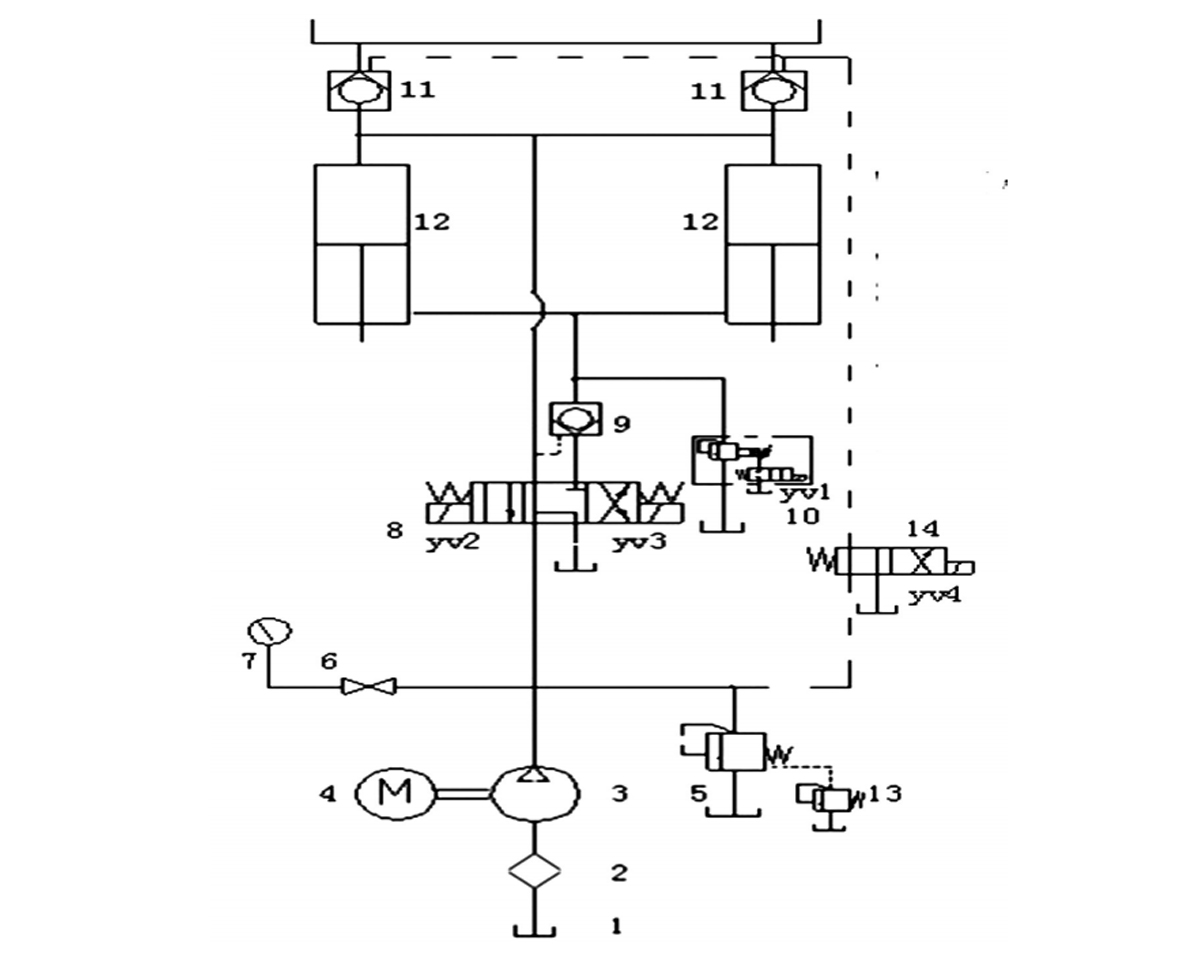 Diagnóstico-y-tratamiento-de-fallas-de-la-máquina-dobladora-de-chapa-hidráulica-WC67Y-125T3200--01