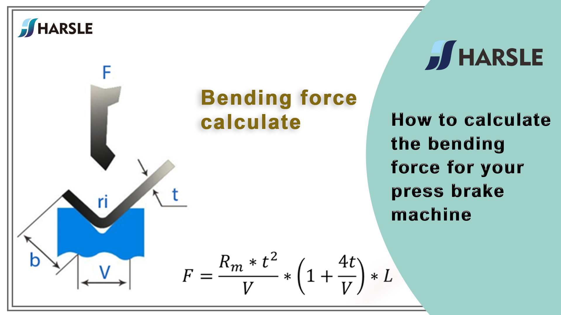 Cómo calcular la fuerza de flexión de su máquina plegadora