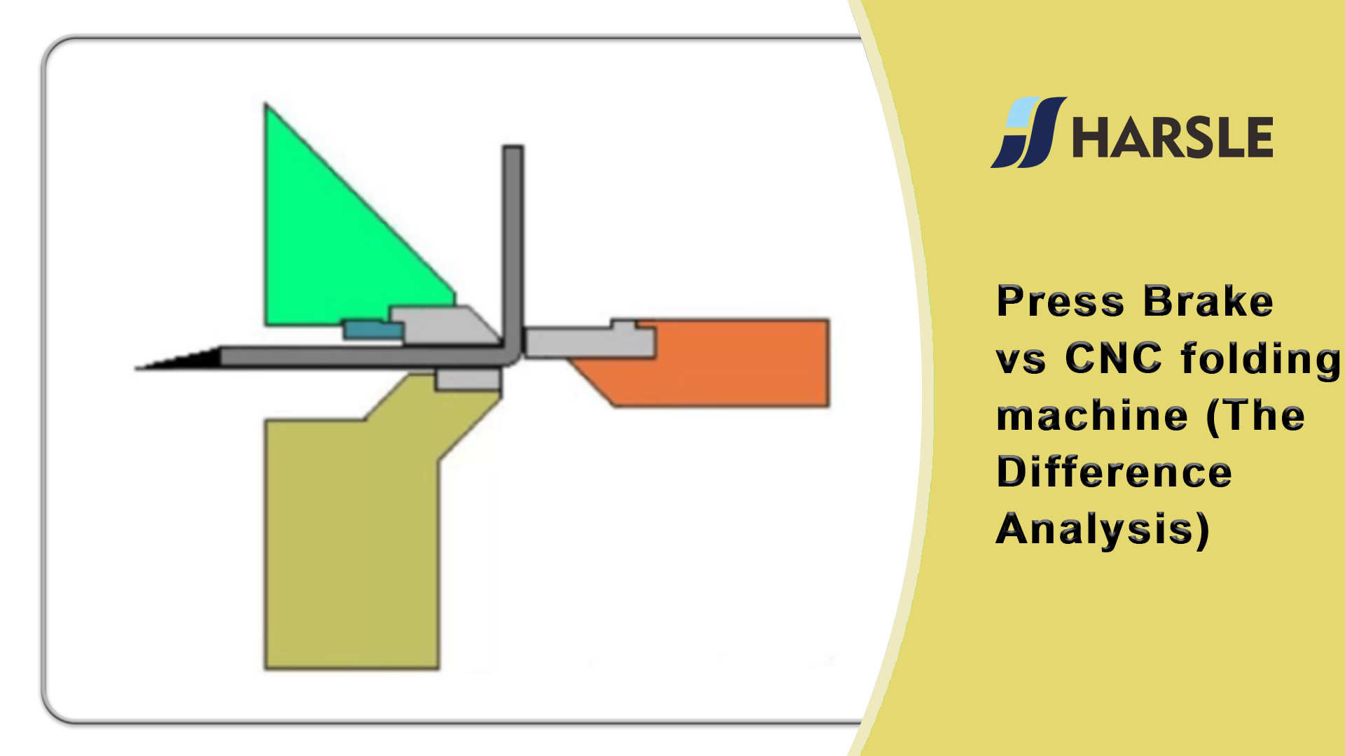Presione el freno vs máquina plegable CNC: el análisis de diferencia