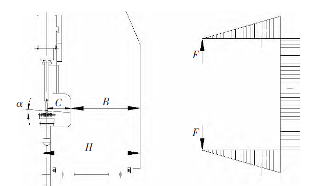 Investigación sobre tres piezas