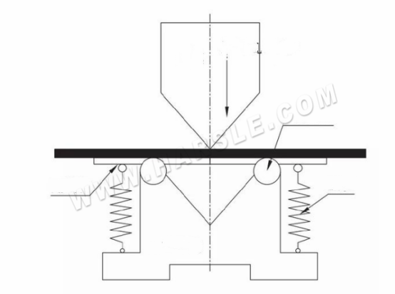 M&aacute;quina de freno de prensa