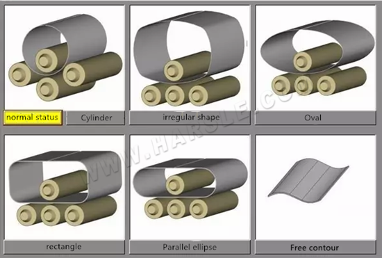 1¿Cuáles son las características únicas de la máquina laminadora?