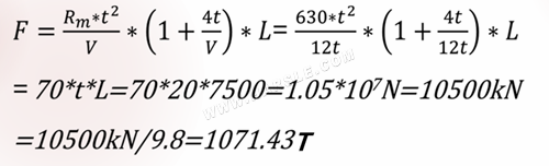 Cómo calcular la fuerza de flexión