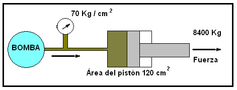FUNDAMENTOS DE LOS (8)