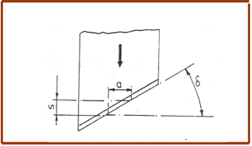 FABRICACIÓN DE PIEZAS POR CORTE（7）
