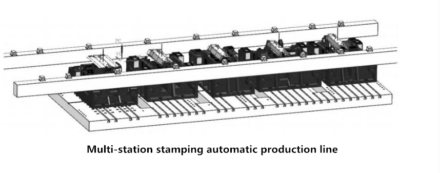 Cómo elegir la línea de producción de estampado automático (4)