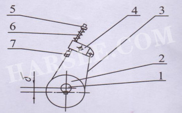 cizalla eléctrica cuenta.