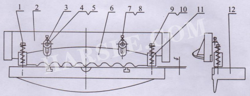 cizalla eléctrica cuenta.