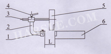 cizalla eléctrica cuenta.