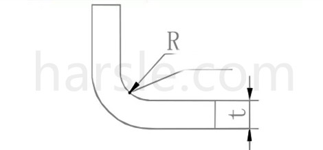 Doblado proceso de la máquina