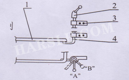 cizalla eléctrica cuenta.