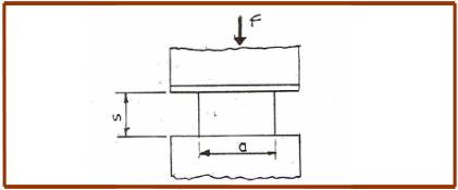 FABRICACIÓN DE PIEZAS POR CORTE（4）