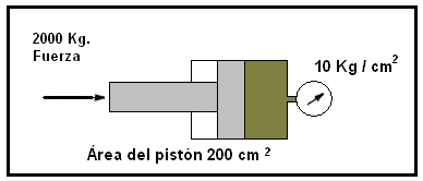 FUNDAMENTOS DE LOS (7)