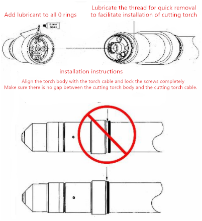 Plasma cutting machine failure analysis (7)