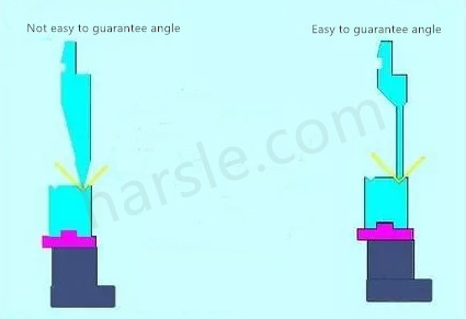 Fabricantes de máquina de flexión