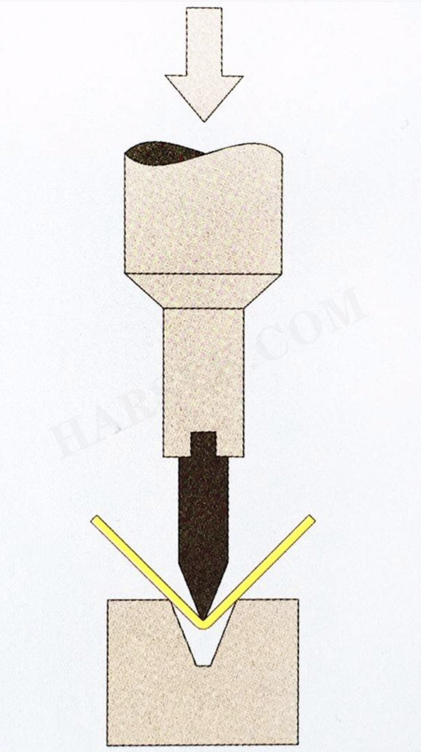 máquina de doblado