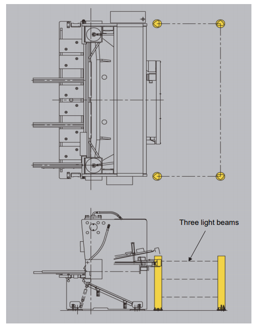 Shearing Guía de seguridad de la máquina (2)