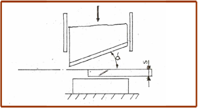 FABRICACIÓN DE PIEZAS POR CORTE（3）