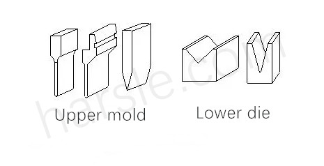 molde de curvado común para la máquina de flexión