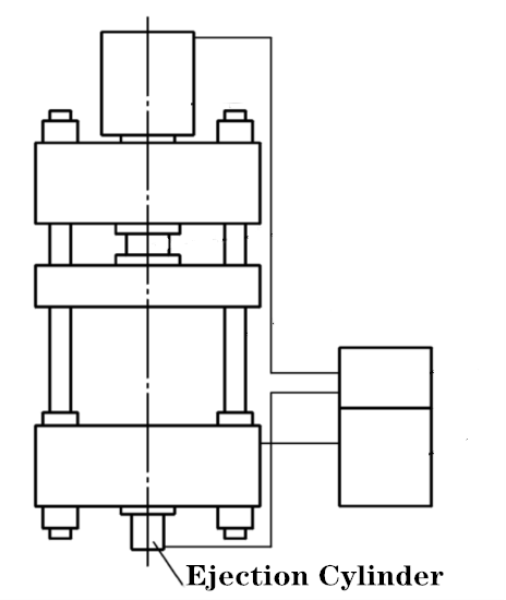 ¿Qué es el cilindro de expulsión de la máquina de prensa hidráulica de cuatro columnas (1)?