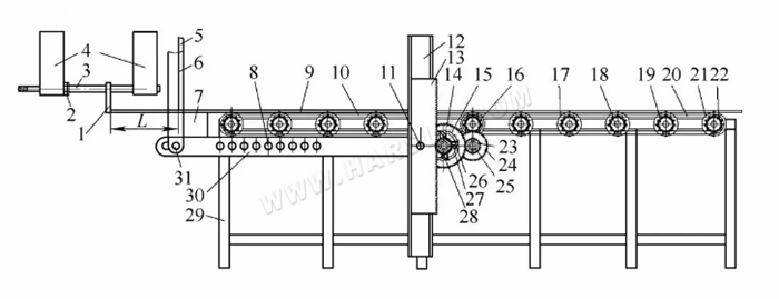 Dispositivo de posicionamiento automático de alimentación de la máquina de corte