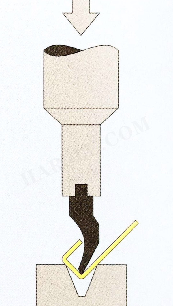 máquina de doblado