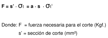 FABRICACIÓN DE PIEZAS POR CORTE4