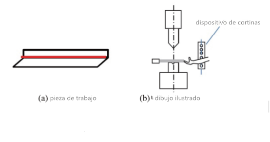 An&aacute;lisis del dispositivo de seguridad para la dobladora (4)