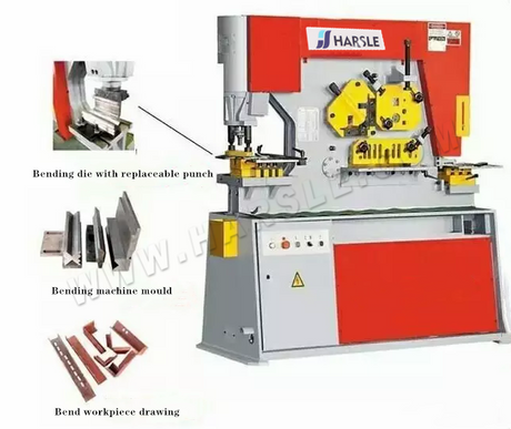 Classification and applicable industries of combined punching and shearing machine.png