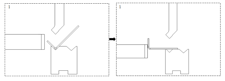 Piezas en forma de U proceso de doblado